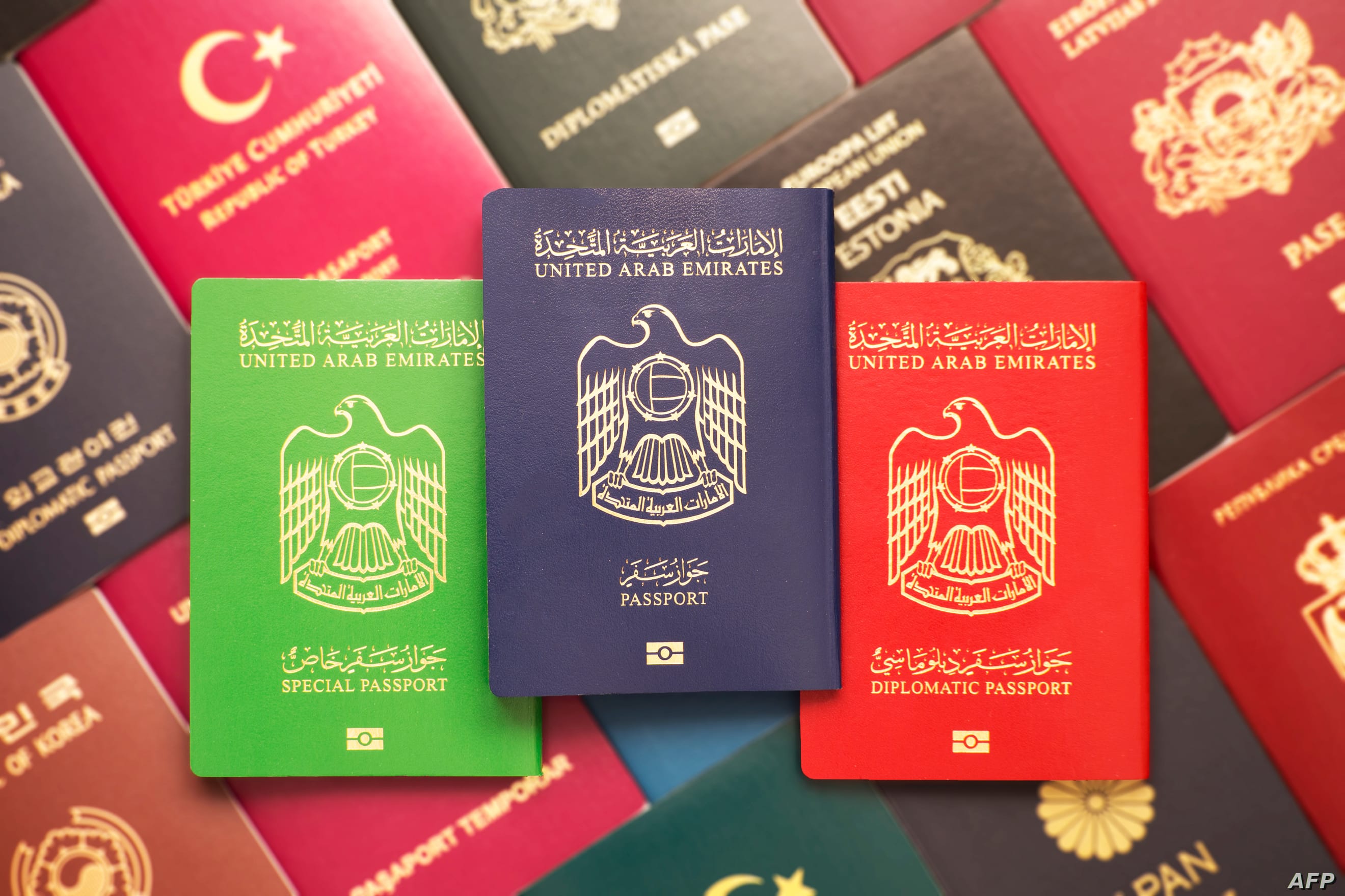 أقوى جوازات السفر العربية في 2025؟
