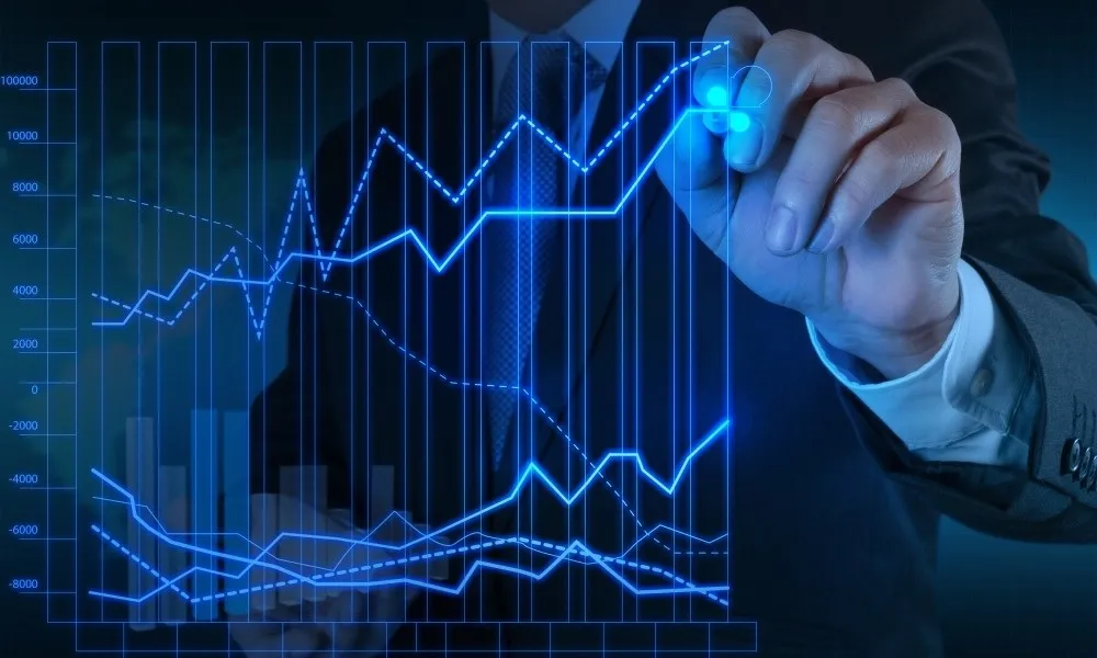 إحصائيات مؤشر عدم اليقين في السياسة الاقتصادية العالمية من 97 الى 2025